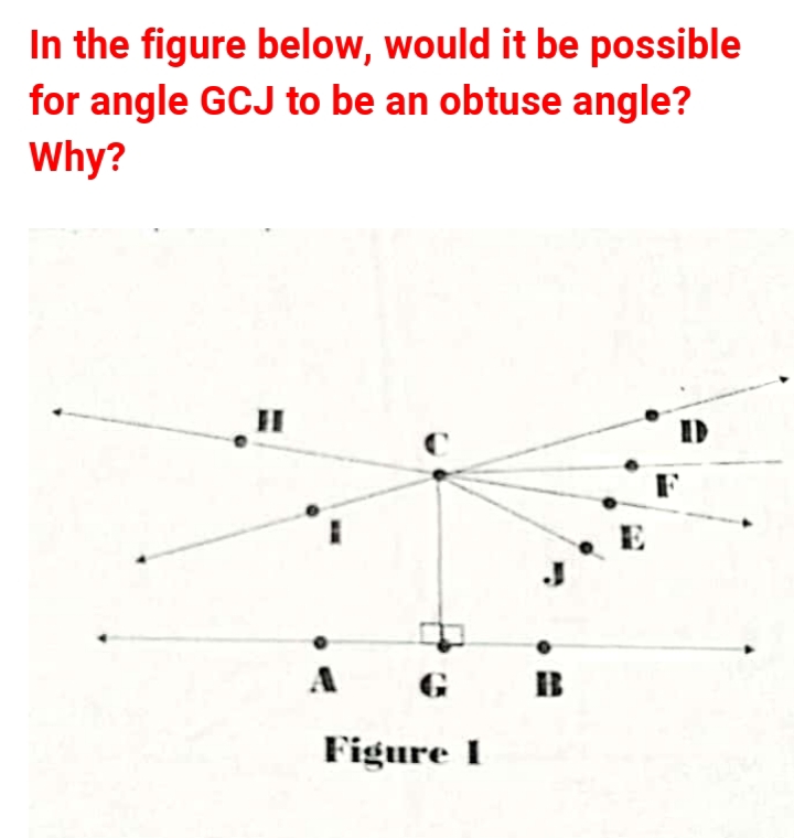 In the figure below, would it be possible
for angle GCJ to be an obtuse angle?
Why?
G
B
Figure I
