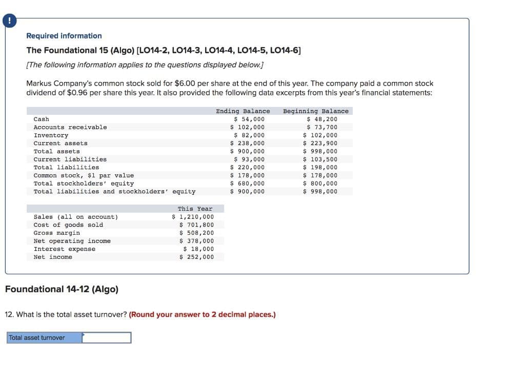 Required information
The Foundational 15 (Algo) [LO14-2, LO14-3, LO14-4, LO14-5, LO14-6]
[The following information applies to the questions displayed below.]
Markus Company's common stock sold for $6.00 per share at the end of this year. The company paid a common stock
dividend of $0.96 per share this year. It also provided the following data excerpts from this year's financial statements:
Cash
Accounts receivable
Inventory
Current assets.
Total assets
Current liabilities
Total liabilities
Common stock, $1 par value
Total stockholders' equity
Total liabilities and stockholders' equity
Ending Balance
$ 54,000
$ 102,000
$ 82,000
$ 238,000
Beginning Balance
$ 48,200
$ 73,700
$ 102,000
$ 223,900
$ 998,000
$ 103,500
$ 220,000
$ 198,000
$ 178,000
$ 178,000
$ 680,000
$ 800,000
$ 900,000
$ 998,000
$ 900,000
$ 93,000
This Year
Sales (all on account)
Cost of goods sold
Gross margin
$ 1,210,000
$ 701,800
$ 508,200
Net operating income
$ 378,000
Interest expense
Net income
$ 18,000
$ 252,000
Foundational 14-12 (Algo)
12. What is the total asset turnover? (Round your answer to 2 decimal places.)
Total asset turnover