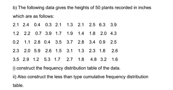 b) The following data gives the heights of 50 plants recorded in inches
which are as follows:
2.1 2.4 0.4 0.3 2.1
1.3 2.1 2.5 6.3 3.9
1.2 2.2 0.7 3.9 1.7 1.9
1.4
1.8 2.0 4.3
0.2 1.1 2.8 0.4 3.5 3.7 2.8 3.4 0.9 2.5
2.3 2.0 5.9 2.6 1.5 3.1
1.3 2.3 1.8
2.6
3.5 2.9 1.2 5.3 1.7
2.7
1.8
4.8 3.2 1.6
i) construct the frequency distribution table of the data.
ii) Also construct the less than type cumulative frequency distribution
table.
