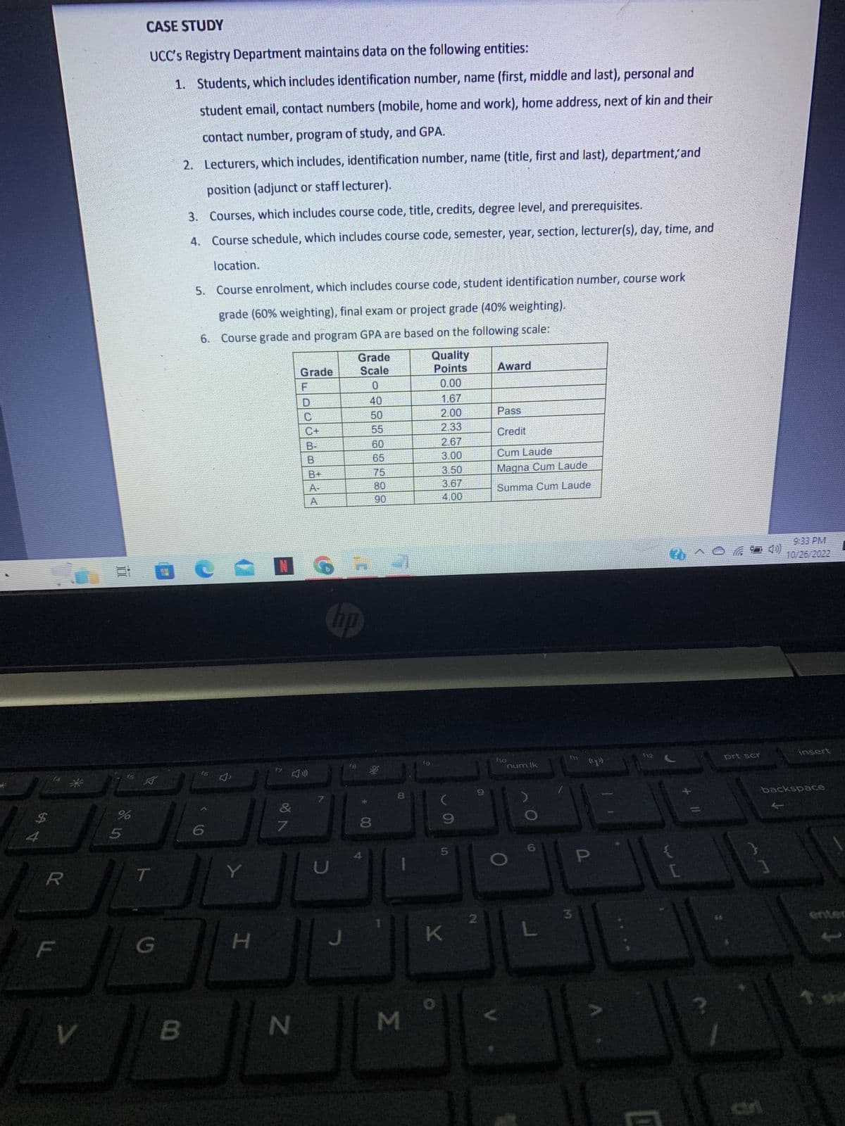 $
R
F
V
f5
%
8 in
CASE STUDY
UCC's Registry Department maintains data on the following entities:
1. Students, which includes identification number, name (first, middle and last), personal and
student email, contact numbers (mobile, home and work), home address, next of kin and their
contact number, program of study, and GPA.
2. Lecturers, which includes, identification number, name (title, first and last), department, and
position (adjunct or staff lecturer).
3.
Courses, which includes course code, title, credits, degree level, and prerequisites.
4. Course schedule, which includes course code, semester, year, section, lecturer(s), day, time, and
location.
5. Course enrolment, which includes course code, student identification number, course work
grade (60% weighting), final exam or project grade (40% weighting).
6. Course grade and program GPA are based on the following scale:
A
T
G
1367
B
C
16
J
Y
H
22
17
7
N
Grade
DOUDONA
B-
B
7
D
Grade
Scale
0
np
18
40
50
55
60
65
75
80
90
4
00
8
M
Quality
Points
0.00
1.67
2.00
2.33
2.67
3.00
3.50
3.67
4.00
O
(0
5
K
2
Award
Pass
Credit
Cum Laude
Magna Cum Laude
Summa Cum Laude
110
L
num lk
6
111
3
(7³)
112
D
+ 11
prt scr
возмо
9:33 PM
10/26/2022
insert
backspace
2