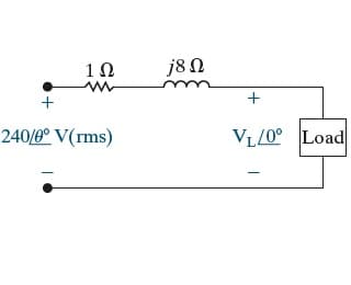 1Ω
www
+
240/0° V(rms)
j8 Ω
+
VL/0° Load