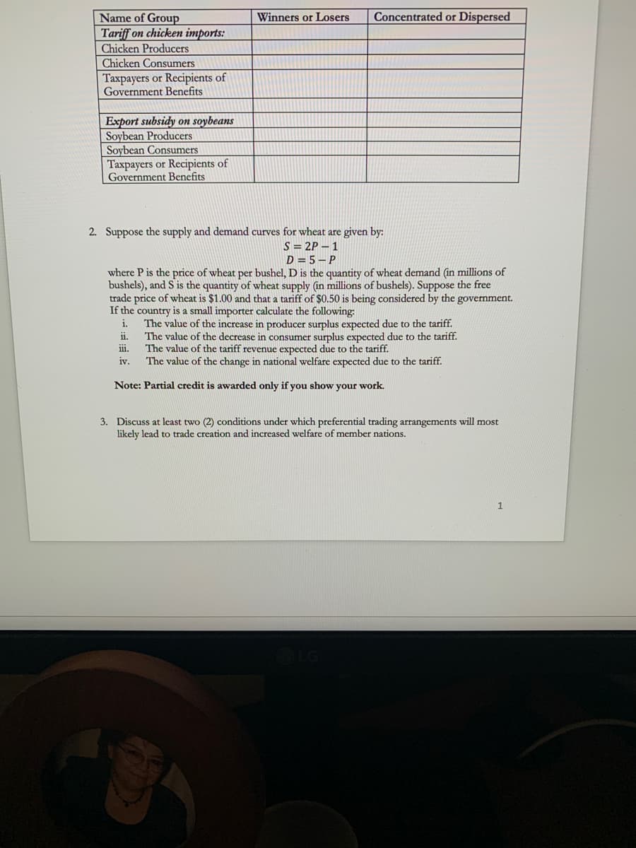 Concentrated or Dispersed
Name of Group
Tariff on chicken imports:
Chicken Producers
Chicken Consumers
Winners or Losers
Taxpayers or Recipients of
Government Benefits
Export subsidy on soybeans
Soybean Producers
Soybean Consumers
Taxpayers or Recipients of
Government Benefits
2. Suppose the supply and demand curves for wheat are given by:
S = 2P – 1
D = 5 – P
where P is the price of wheat per bushel, D is the quantity of wheat demand (in millions of
bushels), and S is the quantity of wheat supply (in millions of bushels). Suppose the free
trade price of wheat is $1.00 and that a tariff of $0.50 is being considered by the government.
If the country is a small importer calculate the following:
i.
The value of the increase in producer surplus expected due to the tariff.
ii.
The value of the decrease in consumer surplus expected due to the tariff.
The value of the tariff revenue expected due to the tariff.
iv.
iii.
The value of the change in national welfare expected due to the tariff.
Note: Partial credit is awarded only if you show your work.
3. Discuss at least two (2) conditions under which preferential trading arrangements will most
likely lead to trade creation and increased welfare of member nations.
1
