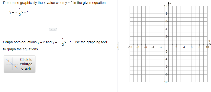 Determine graphically the x-value when y = 2 in the given equation.
1
y=-2x+
1
Graph both equations y = 2 and y = -x + 1. Use the graphing tool
to graph the equations.
Click to
enlarge
graph
I
10
-8
-6.
-2
10
8-
6-
4-
2
2
4-
-6-
--8-
-10-
8
X
10