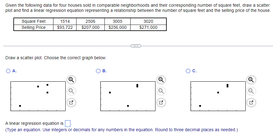 Given the following data for four houses sold in comparable neighborhoods and their corresponding number of square feet, draw a scatter
plot and find a linear regression equation representing a relationship between the number of square feet and the selling price of the house.
Square Feet 1514
2506
Selling Price $93,722 $207,000
Draw a scatter plot. Choose the correct graph below.
A.
B.
3005
$256,000
3020
$271,000
C.
A linear regression equation is
(Type an equation. Use integers or decimals for any numbers in the equation. Round to three decimal places as needed.)