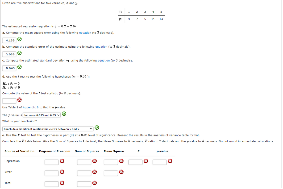 Given are five observations for two variables, and y.
The estimated regression equation is ŷ = 0.2 +2.6x
a. Compute the mean square error using the following equation (to 3 decimals).
0.643
d. Use the t test to test the following hypotheses (α = 0.05 ):
Ho B₁ = 0
:
Ha B₁ 0
Compute the value of the t test statistic (to 2 decimals).
4.133
b. Compute the standard error of the estimate using the following equation (to 3 decimals).
Use Table 2 of Appendix B to find the p-value.
The p-value is between 0.025 and 0.05 ✓
What is your conclusion?
2.033
c. Compute the estimated standard deviation by using the following equation (to 3 decimals).
Regression
Source of Variation Degrees of Freedom Sum of Squares Mean Square
Error
X;
Total
Yi
X
X
1
X
3
Conclude a significant relationship exists between and y
e. Use the F test to test the hypotheses in part (d) at a 0.05 level of significance. Present the results in the analysis of variance table format.
Complete the F table below. Give the Sum of Squares to 1 decimal, the Mean Squares to 3 decimals, F ratio to 2 decimals and the p-value to 4 decimals. Do not round intermediate calculations.
2 3
7
5
F
4 5
11 14
p-value