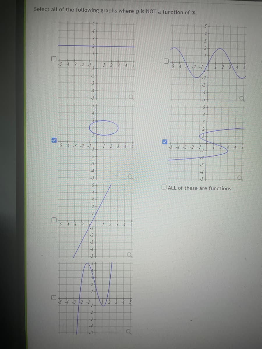 Select all of the following graphs where y is NOT a function of c.
✓
C
-5 -4 -3 -2 -1
-1
-2
-3
-4
-5+
-5 -4 -3 -2
5.
4
-5 -4 -3 -2 -1
-1
-2-
-3
-4
-54
-5 -4 -3 -2
3
2
1
-)
4
3
2-
1
-1
-2
-3
-4
3+
24
1
-1
-2-
-3
-4-
2 3 4
1 2 3 4 5
2 3 4 5
a
>
-5 -4 -3 -2 -1
-5 -4 -3 -2 -1
5+
4
3
2
1
-2
-3
-4-
-5-
5 +
4-
3
2
1
-3
-4-
-5+
ALL of these are functions.
4 5