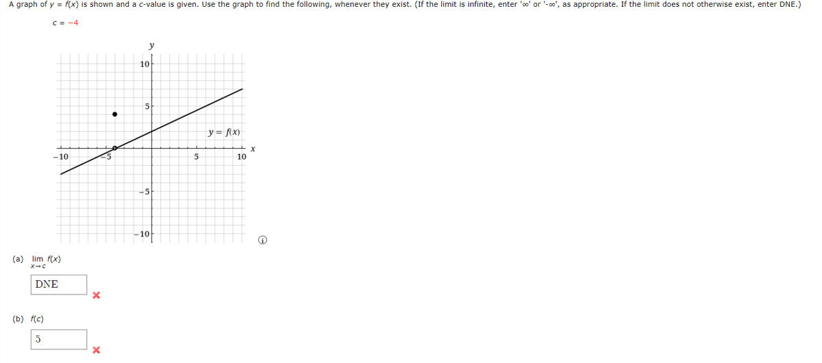 A graph of y = f(x) is shown and a c-value is given. Use the graph to find the following, whenever they exist. (If the limit is infinite, enter '∞o' or '-co', as appropriate. If the limit does not otherwise exist, enter DNE.)
C = -4
- 10
(a) lim f(x)
X→C
(b) f(c)
5
DNE
X
X
y
10
5
-5
-10
5
y = f(x)
10
X