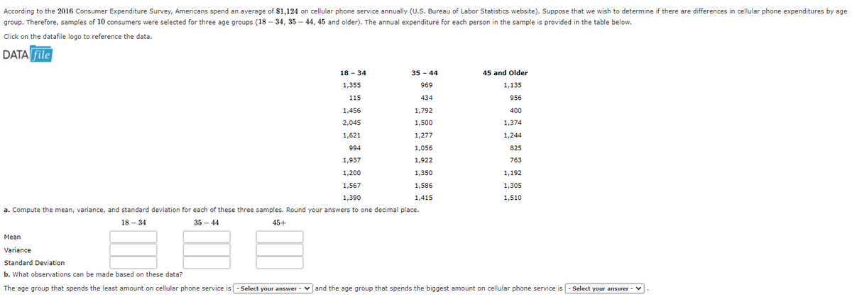 According to the 2016 Consumer Expenditure Survey, Americans spend an average of $1,124 on cellular phone service annually (U.S. Bureau of Labor Statistics website). Suppose that we wish to determine if there are differences in cellular phone expenditures by age
group. Therefore, samples of 10 consumers were selected for three age groups (1834, 35- 44, 45 and older). The annual expenditure for each person in the sample is provided in the table below.
Click on the datafile logo to reference the data.
DATA file
35-44
969
434
1,792
1,500
1,277
1,056
1,922
1,350
18 - 34
1,355
115
1,456
2,045
1,621
994
1,937
1,200
1,567
1,390
a. Compute the mean, variance, and standard deviation for each of these three samples. Round your answers to one decimal place.
18-34
35-44
45+
1,586
1,415
45 and Older
1,135
956
400
1,374
1,244
825
763
1,192
1,305
1,510
Mean
=
Variance
Standard Deviation
b. What observations can be made based on these data?
The age group that spends the least amount on cellular phone service is - Select your answer and the age group that spends the biggest amount on cellular phone service is
Select your answer - V