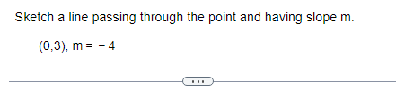 Sketch a line passing through the point and having slope m.
(0,3), m= -4