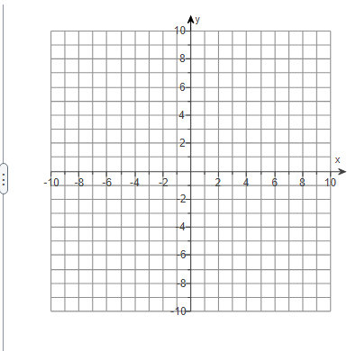 -10
-8
-6
-4
श्र
ot
8-
6
4-
2-
Na
2
4-
-6
+8
10
vy
+
59.
-00
8
X
10