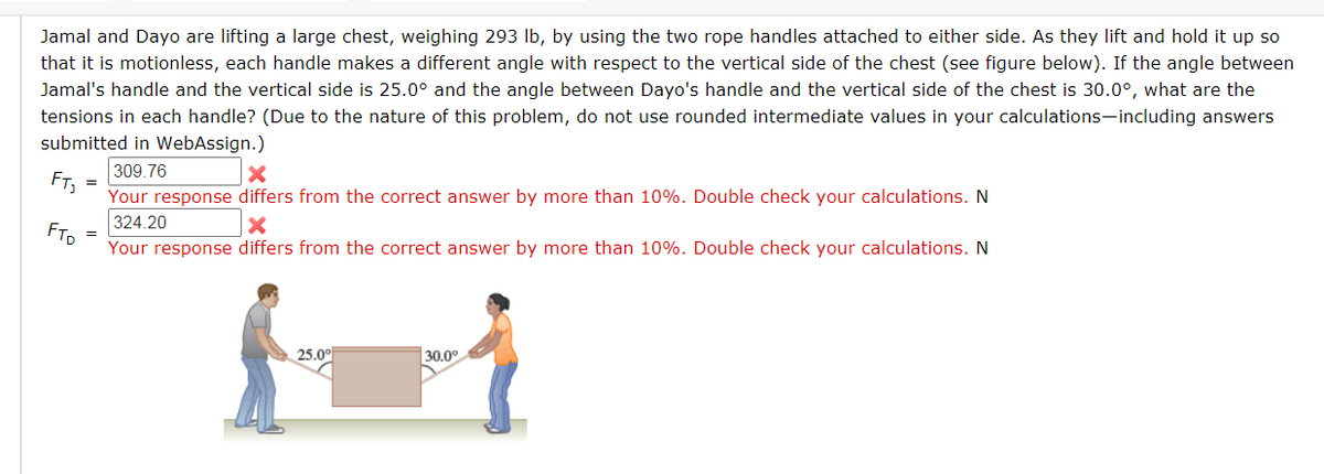 Jamal and Dayo are lifting a large chest, weighing 293 lb, by using the two rope handles attached to either side. As they lift and hold it up so
that it is motionless, each handle makes a different angle with respect to the vertical side of the chest (see figure below). If the angle between
Jamal's handle and the vertical side is 25.0° and the angle between Dayo's handle and the vertical side of the chest is 30.0°, what are the
tensions in each handle? (Due to the nature of this problem, do not use rounded intermediate values in your calculations-including answers
submitted in WebAssign.)
FT₁
FTD
=
309.76
Your response differs from the correct answer by more than 10%. Double check your calculations. N
324.20
×
Your response differs from the correct answer by more than 10%. Double check your calculations. N
25.0°
30.0°