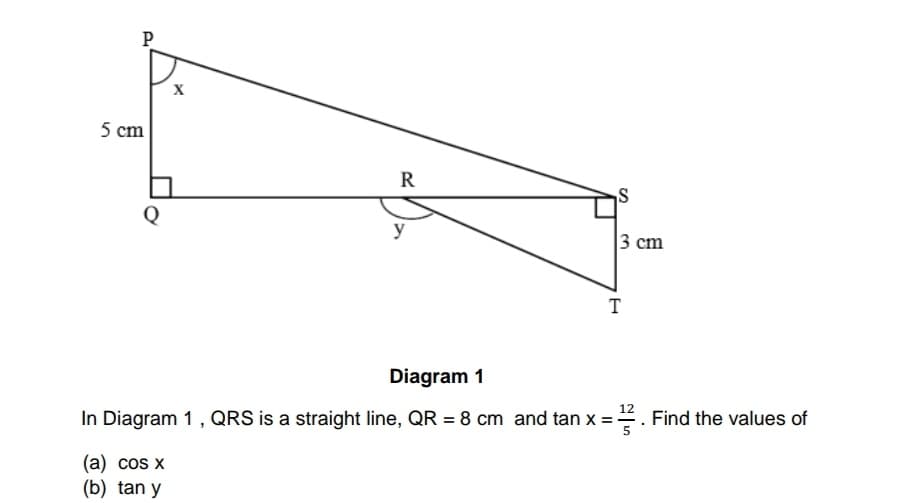 P
5 cm
R
Q
y
|3 ст
T
Diagram 1
12
In Diagram 1, QRS is a straight line, QR = 8 cm and tan x =. Find the values of
(а) cos x
(b) tan y
