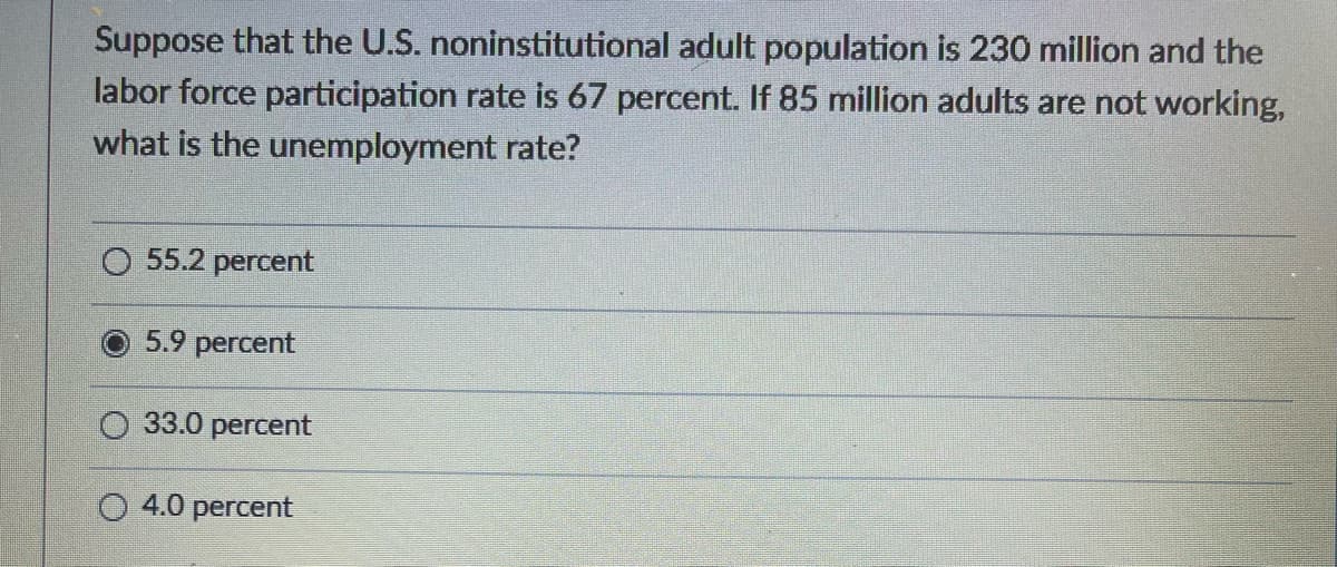 Suppose that the U.S. noninstitutional adult population is 230 million and the
labor force participation rate is 67 percent. If 85 million adults are not working,
what is the unemployment rate?
55.2 percent
5.9 percent
33.0 percent
O 4.0 percent