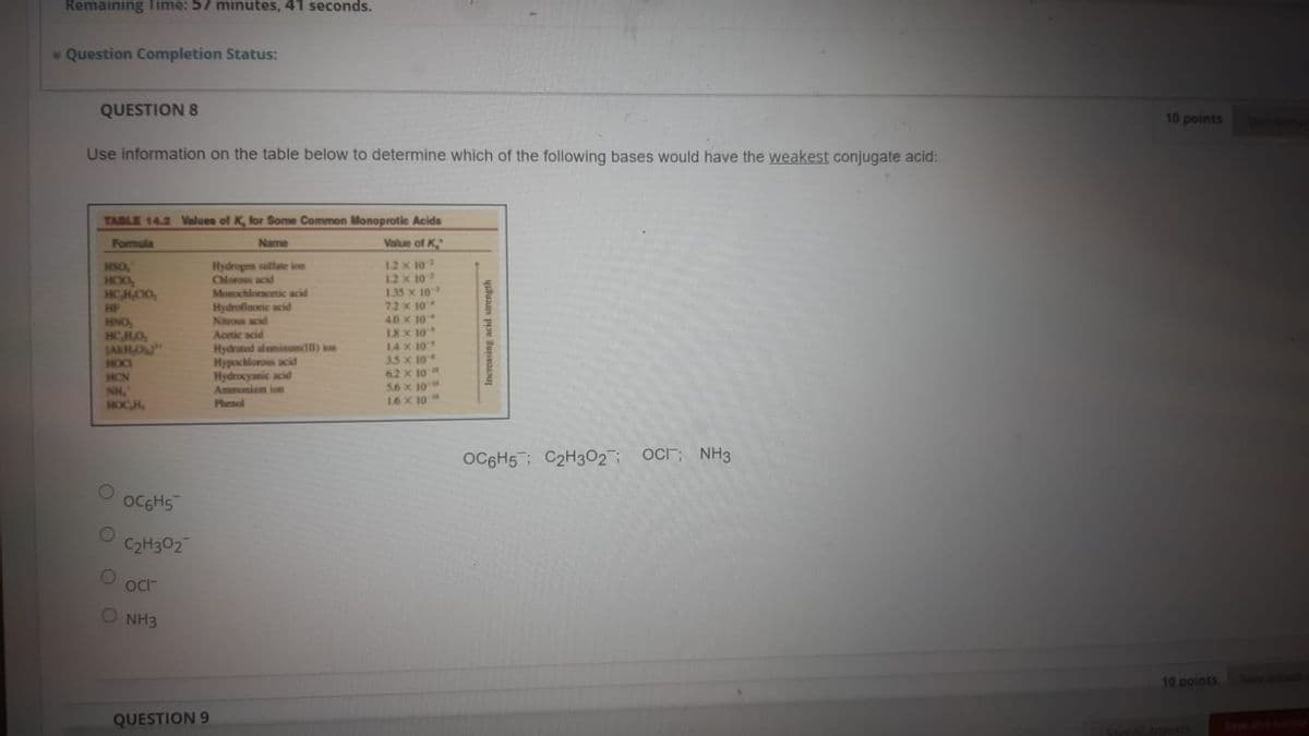 Remaining Time: 57 minutes, 41 seconds.
Question Completion Status:
QUESTION 8
10 points
Use information on the table below to determine which of the following bases would have the weakest conjugate acid:
TABLE 14.2 Values of K, for Some Common Monoprotic Acids
Formula
Name
Value of K,
12 x 10
12x 10
1.35 x 10
72x 10
40 x 10
18x 10
14 x 10
35 X 10
62 x 10
5.6 x 10
16 x 10
HSO
HOO
HCHCO,
Hydropen salfate ion
Chloroes acid
Monochloracetic acid
Hydrofluoric acid
Nitrous acid
HF
HNO,
HCHO
JAKHOU"
Acetic acid
Hydrated aluminuml) ion
Hypochlorous acid
Hydrocyanic acid
Ammonium ion
HOC
HCN
NH,
HOCH
Phenol
OCGH5 C2H302;
OCT; NH3
OCGH5
C2H302
O NH3
10 points
QUESTION 9
Sve and b
yluas ppe urseaou
