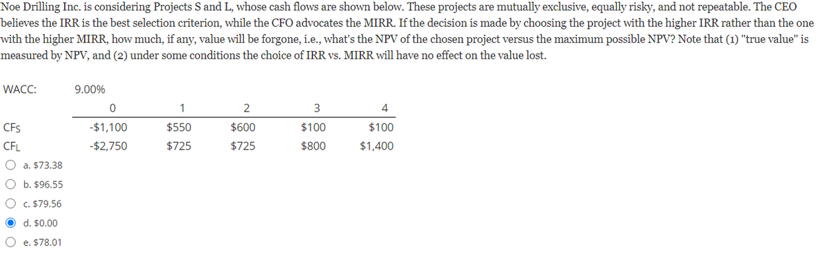 Noe Drilling Inc. is considering Projects S and L, whose cash flows are shown below. These projects are mutually exclusive, equally risky, and not repeatable. The CEO
believes the IRR is the best selection criterion, while the CFO advocates the MIRR. If the decision is made by choosing the project with the higher IRR rather than the one
with the higher MIRR, how much, if any, value will be forgone, i.e., what's the NPV of the chosen project versus the maximum possible NPV? Note that (1) "true value" is
measured by NPV, and (2) under some conditions the choice of IRR vs. MIRR will have no effect on the value lost.
WACC:
9.00%
1
2
CFS
-$1,100
$550
$600
$100
$100
CFL
-$2,750
$725
$725
$800
$1,400
O a. $73.38
O b. $96.55
O c. $79.56
O d. $0.00
e. $78.01
