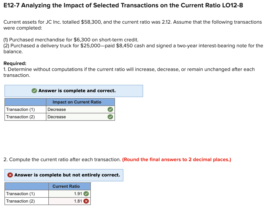 E12-7 Analyzing the Impact of Selected Transactions on the Current Ratio LO12-8
Current assets for JC Inc. totalled $58,300, and the current ratio was 2.12. Assume that the following transactions
were completed:
(1) Purchased merchandise for $6,300 on short-term credit.
(2) Purchased a delivery truck for $25,000-paid $8,450 cash and signed a two-year interest-bearing note for the
balance.
Required:
1. Determine without computations if the current ratio will increase, decrease, or remain unchanged after each
transaction.
Transaction (1)
Transaction (2)
Answer is complete and correct.
Impact on Current Ratio
Decrease
Decrease
2. Compute the current ratio after each transaction. (Round the final answers to 2 decimal places.)
Transaction (1)
Transaction (2)
Answer is complete but not entirely correct.
Current Ratio
1.91 ✓
1.81 X