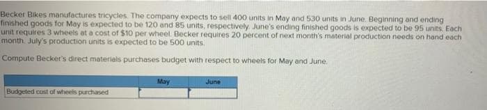 Becker Bikes manufactures tricycles. The company expects to sell 400 units in May and 530 units in June. Beginning and ending
finished goods for May is expected to be 120 and 85 units, respectively. June's ending finished goods is expected to be 95 units. Each
unit requires 3 wheels at a cost of $10 per wheel Becker requires 20 percent of next month's material production needs on hand each
month July's production units is expected to be 500 units.
Compute Becker's direct materials purchases budget with respect to wheels for May and June.
Budgeted cost of wheels purchased
May
June