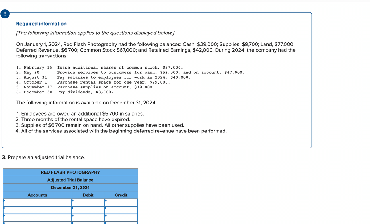 !
Required information
[The following information applies to the questions displayed below.]
On January 1, 2024, Red Flash Photography had the following balances: Cash, $29,000; Supplies, $9,700; Land, $77,000;
Deferred Revenue, $6,700; Common Stock $67,000; and Retained Earnings, $42,000. During 2024, the company had the
following transactions:
1. February 15
2. May 20
3. August 31
4. October 1
5. November 17
6. December 30 Pay dividends, $3,700.
Issue additional shares of common stock, $37,000.
Provide services to customers for cash, $52,000, and on account, $47,000.
Pay salaries to employees for work in 2024, $40,000.
Purchase rental space for one year, $29,000.
Purchase supplies on account, $39,000.
The following information is available on December 31, 2024:
1. Employees are owed an additional $5,700 in salaries.
2. Three months of the rental space have expired.
3. Supplies of $6,700 remain on hand. All other supplies have been used.
4. All of the services associated with the beginning deferred revenue have been performed.
3. Prepare an adjusted trial balance.
RED FLASH PHOTOGRAPHY
Adjusted Trial Balance
December 31, 2024
Accounts
Debit
Credit