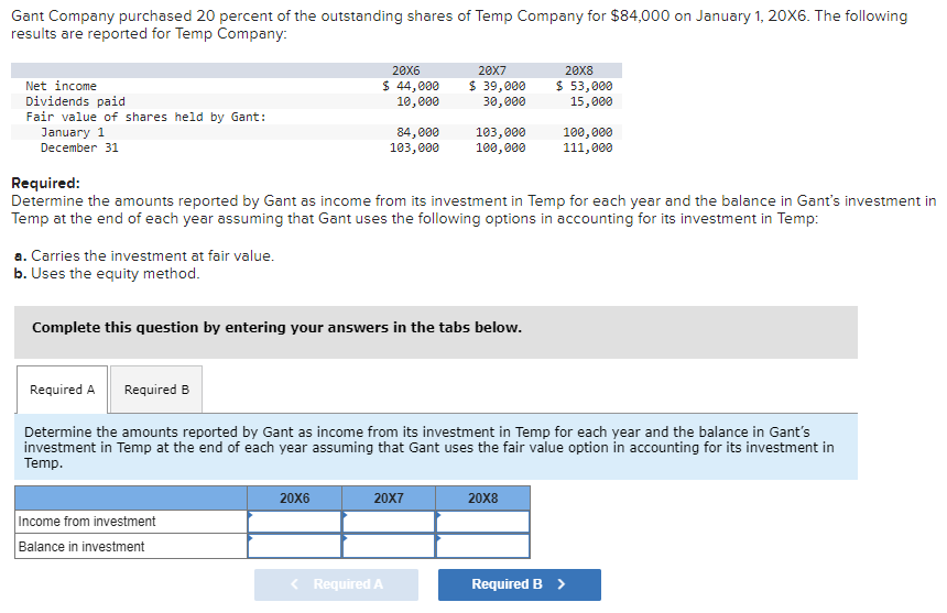 Gant Company purchased 20 percent of the outstanding shares of Temp Company for $84,000 on January 1, 20X6. The following
results are reported for Temp Company:
Net income
Dividends paid
Fair value of shares held by Gant:
January 1
December 31
a. Carries the investment at fair value.
b. Uses the equity method.
Required A Required B
20X6
$ 44,000
10,000
Income from investment
Balance in investment
84,000
103,000
Required:
Determine the amounts reported by Gant as income from its investment in Temp for each year and the balance in Gant's investment in
Temp at the end of each year assuming that Gant uses the following options in accounting for its investment in Temp:
Complete this question by entering your answers in the tabs below.
20X6
20X7
$ 39,000
30,000
103,000
100,000
20X7
Required A
Determine the amounts reported by Gant as income from its investment in Temp for each year and the balance in Gant's
investment in Temp at the end of each year assuming that Gant uses the fair value option in accounting for its investment in
Temp.
20X8
$ 53,000
15,000
100,000
111,000
20X8
Required B >