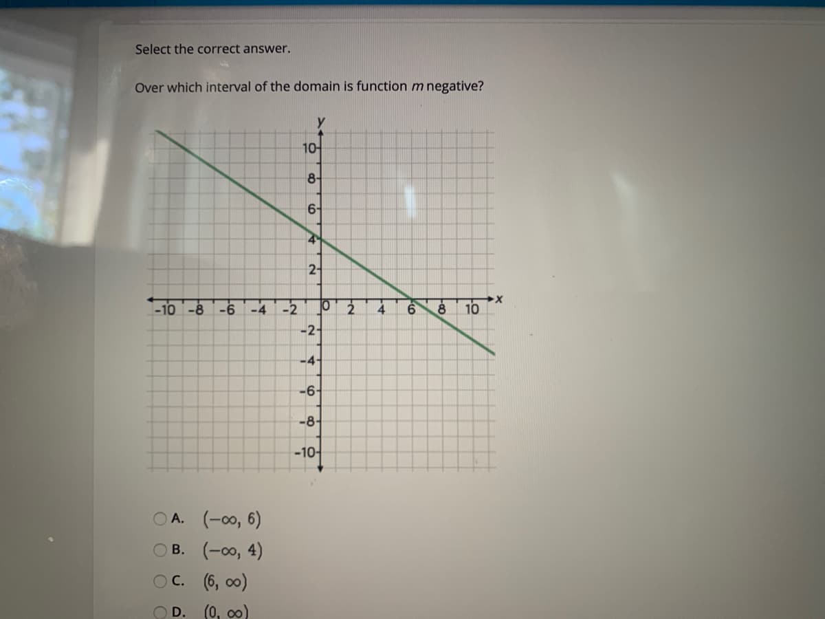 Select the correct answer.
Over which interval of the domain is function m negative?
1어
8-
6-
4
2-
-10 -8
-6
-4
-2
10
-2-
-4-
-6-
-8-
-10-
(-00, 6)
O B. (-00, 4)
C. (6, 00)
O A.
O D.
(0, 00)
