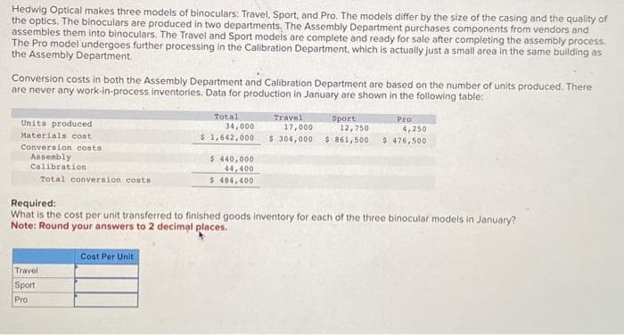 Hedwig Optical makes three models of binoculars: Travel, Sport, and Pro. The models differ by the size of the casing and the quality of
the optics. The binoculars are produced in two departments. The Assembly Department purchases components from vendors and
assembles them into binoculars. The Travel and Sport models are complete and ready for sale after completing the assembly process.
The Pro model undergoes further processing in the Calibration Department, which is actually just a small area in the same building as
the Assembly Department.
Conversion costs in both the Assembly Department and Calibration Department are based on the number of units produced. There
are never any work-in-process inventories. Data for production in January are shown in the following table:
Units produced
Materials cost
Conversion costs
Assembly
Calibration
Total conversion costs
Travel
Sport
Pro
Total
Cost Per Unit
34,000
$ 1,642,000
$ 440,000
44,400
$ 484,400
Travel
Sport
12,750
17,000
4,250
$ 304,000 $ 861,500 $ 476,500
Required:
What is the cost per unit transferred to finished goods inventory for each of the three binocular models in January?
Note: Round your answers to 2 decimal places.
Pro