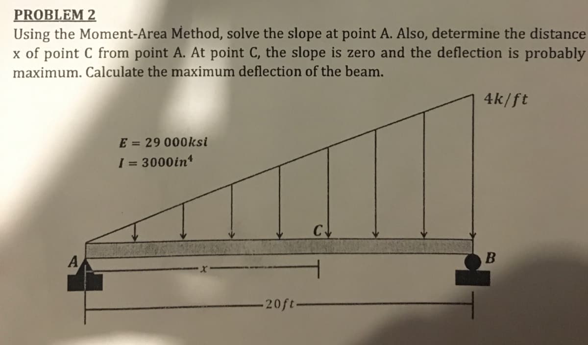 PROBLEM 2
Using the Moment-Area Method, solve the slope at point A. Also, determine the distance
x of point C from point A. At point C, the slope is zero and the deflection is probably
maximum. Calculate the maximum deflection of the beam.
E = 29 000ksi
1 = 3000in¹
-20ft.
C↓
4k/ft
B