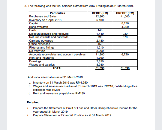 3. The following was the trial balance extract from ABC Trading as at 31 March 2019.
DEBIT (RM)
22.860
5,100
CREDIT (RM)
41,000
Particulars
Purchases and Sales
Inventory on 1 April 2018
Сapital
Bank overdraft
8,170
4,300
Cash
140
Discount allowed and received
Returns inwards and outwards
Carriage outwards
Office expenses
Fixtures and fittings
Delivery van
Accounts receivables and account payables
Rent and insurance
1,440
790
2,180
450
930
570
1,210
2,000
11,900
1,790
2,850
8,980
61.690
6,720
Drawings
Wages and salaries
TOTAL
61.690
Additional information as at 31 March 2019:
a. Inventory on 31 March 2019 was RM4,250
b. Wages and salaries accrued as at 31 march 2019 was RM210; outstanding office
expenses was RM30
c. Rent and insurance prepaid was RM150
Required:
i.
Prepare the Statement of Profit or Loss and Other Comprehensive Income for the
year ended 31 March 2019
Prepare Statement of Financial Position as at 31 March 2019
ii.
