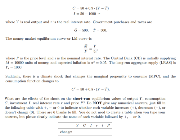 C = 50 + 0.9 · (Y – T)
I = 50 – 1000 -r
where Y is real output and r is the real interest rate. Government purchases and taxes are
Ğ = 500, Ť= 500.
The money market equilibrium curve-or LM curve-is
M Y
P 5i
where P is the price level and i is the nominal interest rate. The Central Bank (CB) is initially supplying
M = 10000 units of money, and expected inflation is aº = 0.05. The long-run aggregate supply (LRAS) is
Y, = 1000.
Suddenly, there is a climate shock that changes the marginal propensity to consume (MPC), and the
consumption function changes to
C' = 50 +0.8 · (Y – T).
What are the effects of the shock on the short-run equilibrium values of output Y, consumption
C, investment I, real interest rate r and price P? Do NOT give any numerical answers, just fill in
the following table with +, – or 0 to indicate whether each variable increases (+), decreases (–), or
doesn't change (0). There are 6 blanks to fill. You do not need to create a table when you type your
answers, but please clearly indicate the name of each variable followed by +, – or 0.
Y C Iri P
change:
