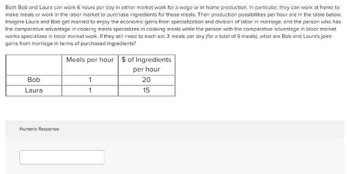 Both Bob and Laura can work 6 hours per day in either market work for a wage or in home production. In particular, they can work at home to
make meals or work in the labor market to purchase ingredients for those meals. Their production possibilities per hour are in the table below.
Imagine Laura and Bob get married to enjoy the economic gains from specialization and division of labor in marriage, and the person who has
the comparative advantage in cooking meals specializes in cooking meals while the person with the comparative advantage in labor market
works specializes in labor market work. If they still need to each eat 3 meals per day (for a total of 6 meals), what are Bob and Laura's joint
gains from marriage in terms of purchased ingredients?
Bob
Laura
Numeric Response
Meals per hour $ of Ingredients
per hour
1
1
20
15