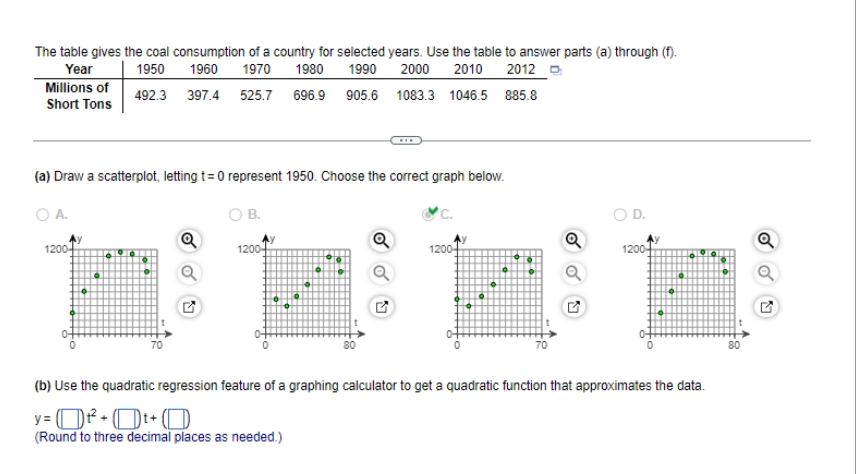 The table gives the coal consumption of a country for selected years. Use the table to answer parts (a) through (f).
1960 1970 1980 1990 2000 2010
2012
Year
1950
492.3 397.4 525.7 696.9 905.6 1083.3 1046.5 885.8
Millions of
Short Tons
(a) Draw a scatterplot, letting t= 0 represent 1950. Choose the correct graph below.
OA.
1200-
Q
B.
1200-
80
Q
YC.
1200-
Q
D.
1200-
(b) Use the quadratic regression feature of a graphing calculator to get a quadratic function that approximates the data.
y=¹²+t+
(Round to three decimal places as needed.)
Q
N