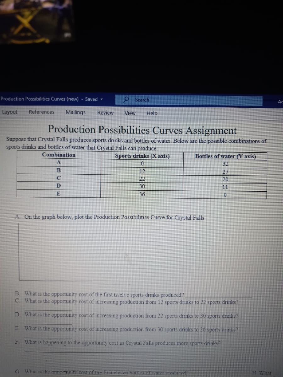 Production Possibilities Curves (new) - Saved -
o Search
Ac
Layout
References
Mailings
Review
View
Help
Production Possibilities Curves Assignment
Suppose that Crystal Falls produces sports drinks and bottles of water. Below are the possible combinations of
sports drinks and bottles of water that Crystal Falls can produce.
Combination
Sports drinks (X axis)
Bottles of water (Y axis)
A
32
12
27
22
20
30
11
36
A On the graph below, plot the Production Possibilities Curve for Crystal Falls
B. What is the opportunity cost of the first twWelve sports drinks produced?
C. What is the opportunity cost of increasing production from 12 sports drinks to 22 sports drinks?
D. What is the opportunity cost of increasing production from 22 sports drinks to 30 sports drinks?
E. What is the opportunity cost of increasing production from 30 sports drinks to 36 sports drinks?
F
What is happening to the opportunity cost as Crystal Falls produces more sports drinks?
What is the onnorhinty cost of the first eleven hortles of water nroduredt
H What
