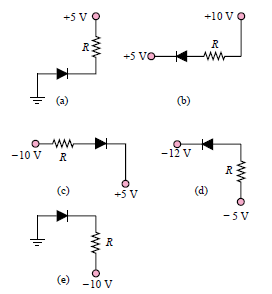 +5 V O
+10 Vo
+5 VO
(a)
(b)
ww
-10 V
-12 V
(c)
(d)
-5 V
(e)
-10 V
