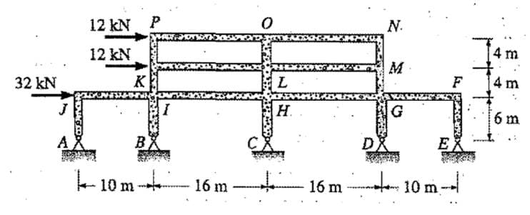 N.
12 kN P
T4m
12 kN
L.
F
14m
32 kN
K
H.
6 m
A
B
DX
EX
- 10 m -- 16 m
ton 10 m --
16 m
: E
