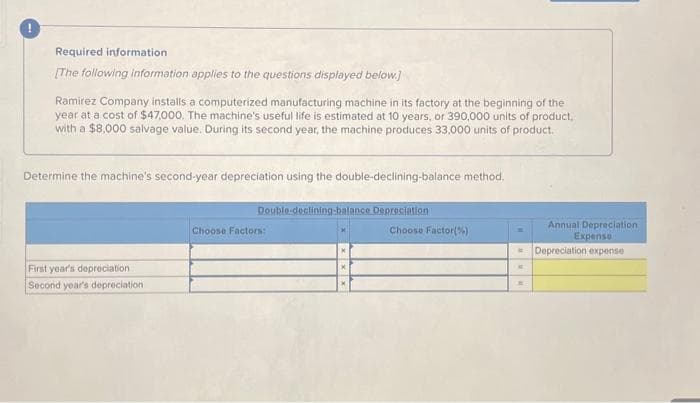 Required information
[The following information applies to the questions displayed below.]
Ramirez Company installs a computerized manufacturing machine in its factory at the beginning of the
year at a cost of $47,000. The machine's useful life is estimated at 10 years, or 390,000 units of product,
with a $8,000 salvage value. During its second year, the machine produces 33,000 units of product.
Determine the machine's second-year depreciation using the double-declining-balance method.
First year's depreciation
Second year's depreciation
Double-declining-balance Depreciation
Choose Factors:
X
Choose Factor (%)
W
M
Annual Depreciation
Expense
Depreciation expense