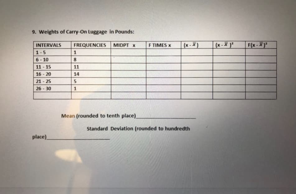 9. Weights of Carry-On Luggage in Pounds:
F TIMES x
(x -*)
|(x - * }²
F(x-* )²
INTERVALS
FREQUENCIES
MIDPT X
1-5
1
6 - 10
11 - 15
8
11
16 - 20
14
21 - 25
26 - 30
1
Mean (rounded to tenth place).
Standard Deviation (rounded to hundredth
place),
