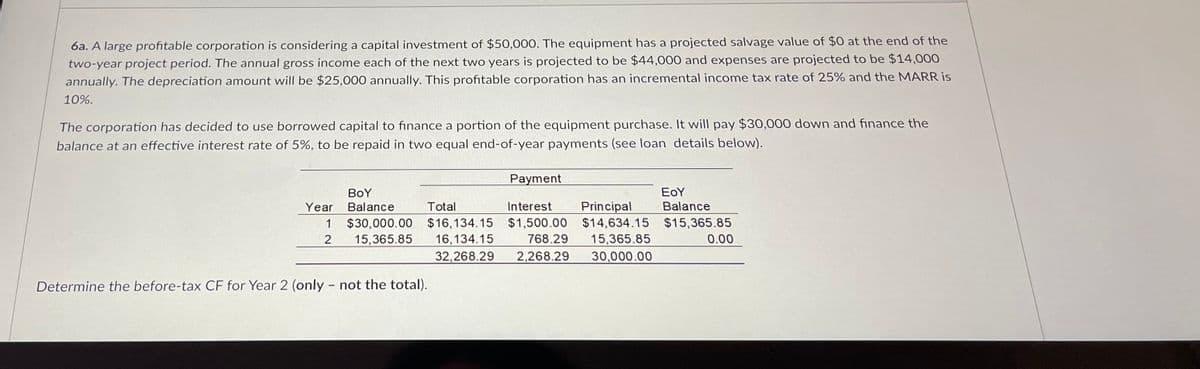 6a. A large profitable corporation is considering a capital investment of $50,000. The equipment has a projected salvage value of $0 at the end of the
two-year project period. The annual gross income each of the next two years is projected to be $44,000 and expenses are projected to be $14,000
annually. The depreciation amount will be $25,000 annually. This profitable corporation has an incremental income tax rate of 25% and the MARR is
10%.
The corporation has decided to use borrowed capital to finance a portion of the equipment purchase. It will pay $30,000 down and finance the
balance at an effective interest rate of 5%, to be repaid in two equal end-of-year payments (see loan details below).
Payment
BoY
EoY
Year
Balance
Total
Interest
Principal
Balance
1
$30,000.00 $16,134.15 $1,500.00 $14,634.15 $15,365.85
16,134.15
32,268.29
15,365.85
30,000.00
2
15,365.85
768.29
0.00
2,268.29
Determine the before-tax CF for Year 2 (only - not the total).
