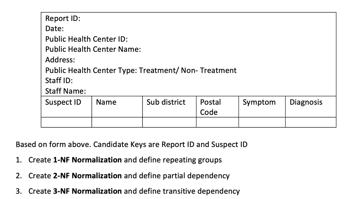 Report ID:
Date:
Public Health Center ID:
Public Health Center Name:
Address:
Public Health Center Type: Treatment/ Non- Treatment
Staff ID:
Staff Name:
Suspect ID
Name
Sub district
Ро
Symptom
Diagnosis
Code
Based on form above. Candidate Keys are Report ID and Suspect ID
1. Create 1-NF Normalization and define repeating groups
2. Create 2-NF Normalization and define partial dependency
3. Create 3-NF Normalization and define transitive dependency
