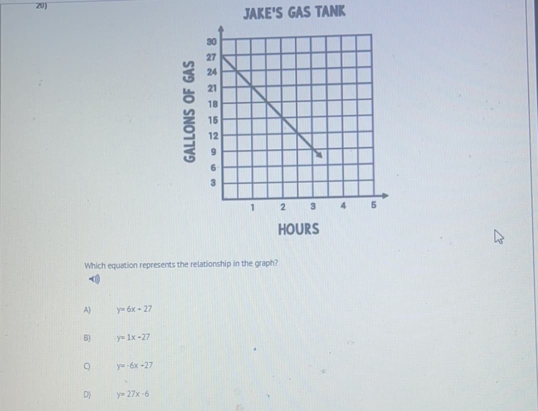 20)
JAKE'S GAS TANK
30
27
24
21
18
16
12
6.
1
3
HOURS
Which equation represents the relationship in the graph?
A)
y= 6x - 27
B)
y= 1x -27
y= -6x -27
D)
y= 27x -6
GALLONS OF GAS
