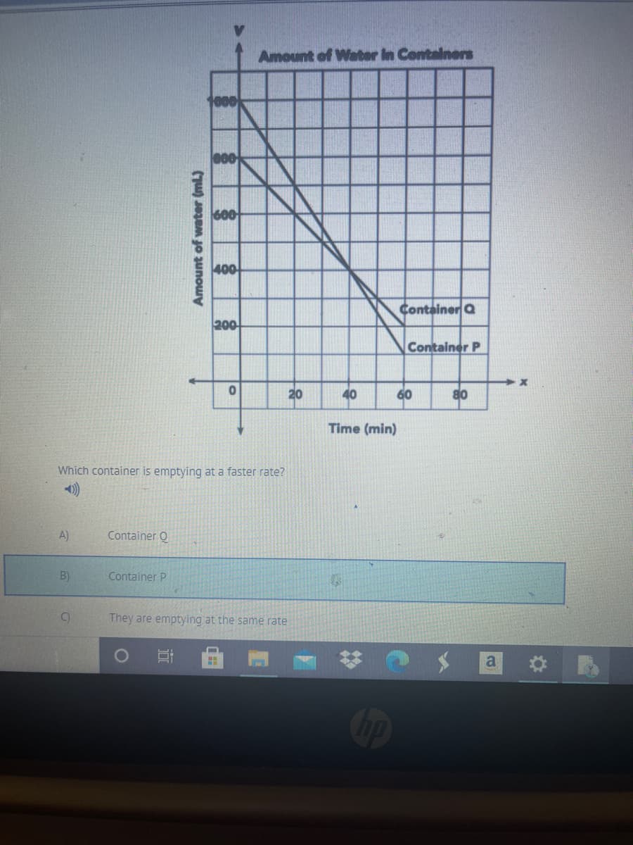 Amount of Water In Containers
1000
600
400
Container Q
20어
Container P
20
40
60
80
Time (min)
Which container is emptying at a faster rate?
A)
Container O
B)
Container P
They are emptying at the same rate
O
Amount of water (ml)
