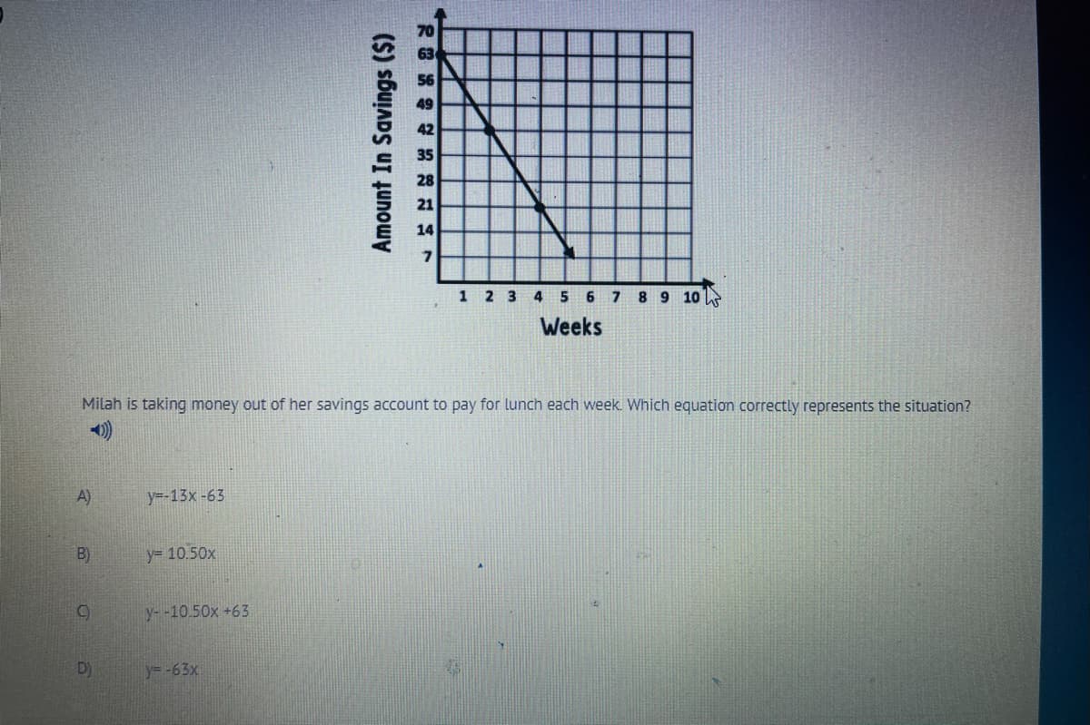 70
63
56
49
42
35
28
21
14
1 2 3 4 5 6 7 8 9 10
Weeks
Milah is taking money out of her savings account to pay for lunch each week. Which equation correctly represents the situation?
A)
y=-13x -63
B)
y= 10.50x
y--10.50x +63
D)
y=-63x
Amount In Savings ($)
