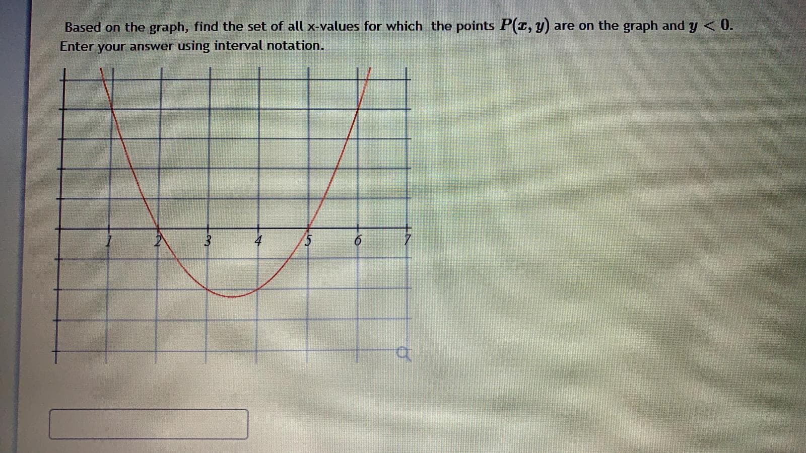 Based on the graph, find the set of all x-values for which the points P(r, y) are on the graph and y <0.
Enter your answer using interval notation.
