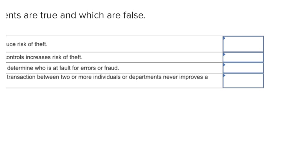 ents are true and which are false.
uce risk of theft.
ontrols increases risk of theft.
determine who is at fault for errors or fraud.
transaction between two or more individuals or departments never improves a
