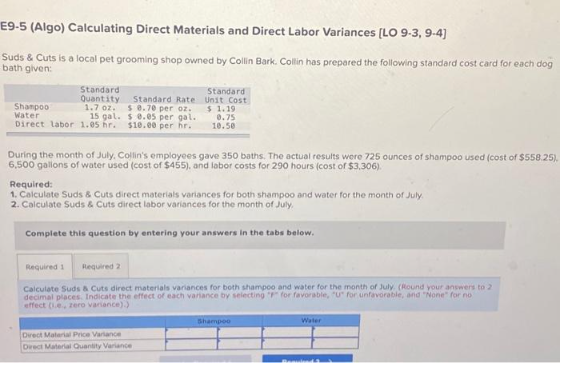 E9-5 (Algo) Calculating Direct Materials and Direct Labor Variances [LO 9-3, 9-4]
Suds & Cuts is a local pet grooming shop owned by Collin Bark. Collin has prepared the following standard cost card for each dog
bath given:
Standard
Quantity Standard Rate
1.7 oz.
Shampoo
$ 0.70 per oz.
Water
15 gal.
Direct labor 1.05 nr.
$ 0.05 per gal.
$10.00 per hr.
During the month of July, Collin's employees gave 350 baths. The actual results were 725 ounces of shampoo used (cost of $558.25),
6,500 galions of water used (cost of $455), and labor costs for 290 hours (cost of $3,306).
Standard
Unit Cost
$ 1.19
0.75
10.50
Required:
1. Calculate Suds & Cuts direct materials variances for both shampoo and water for the month of July.
2. Calculate Suds & Cuts direct labor variances for the month of July,
Complete this question by entering your answers in the tabs below.
Required 1
Required 2
Calculate Suds & Cuts direct materials variances for both shampoo and water for the month of July (Round your answers to 2
decimal places. Indicate the effect of each variance by selecting "F" for favorable, "U" for unfavorable, and "None" for no
effect (ie, zero variance).)
Direct Material Price Variance
Direct Material Quantity Variance
Shampoo
Water
Bandets