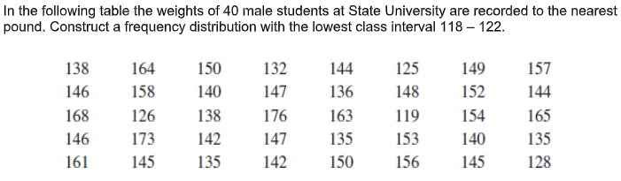 In the following table the weights of 40 male students at State University are recorded to the nearest
pound. Construct a frequency distribution with the lowest class interval 118 – 122.
138
164
150
132
144
125
149
157
146
158
140
147
136
148
152
144
168
126
138
176
163
119
154
165
146
173
142
147
135
153
140
135
161
145
135
142
150
156
145
128
