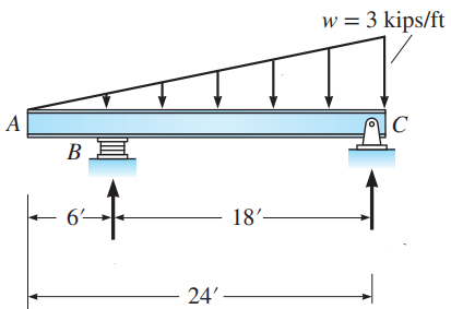 w = 3 kips/ft
A
18'-
24' –
