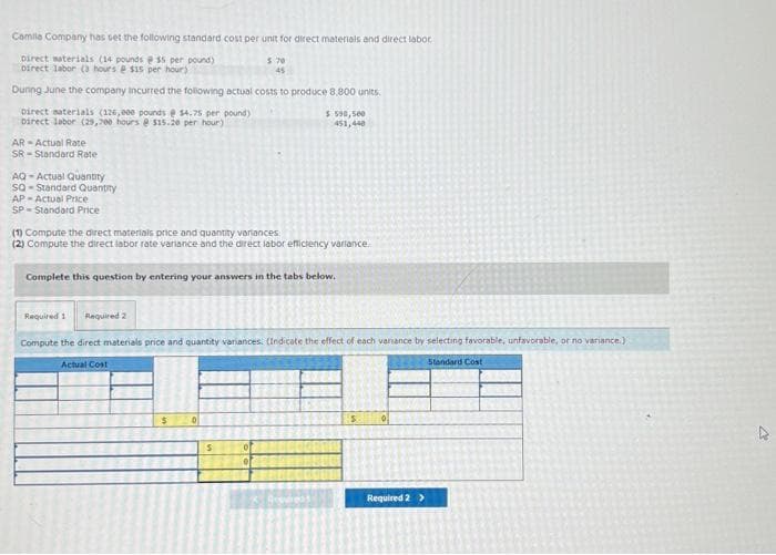 Camila Company has set the following standard cost per unit for direct materials and direct labor
Direct materials (14 pounds @ $5 per pound)
Direct labor (3 hours @ $15 per hour)
During June the company incurred the following actual costs to produce 8,800 units.
Direct materials (126,000 pounds @ $4.75 per pound)
Direct labor (29,700 hours @ $15.20 per hour)
AR-Actual Rate
SR-Standard Rate
AQ-Actual Quantity
SQ-Standard Quantity
AP-Actual Price
SP- Standard Price
(1) Compute the direct materials price and quantity variances
(2) Compute the direct labor rate variance and the direct labor efficiency variance.
Complete this question by entering your answers in the tabs below.
Required 2
$70
45
Required 1
Compute the direct materials price and quantity variances. (Indicate the effect of each variance by selecting favorable, unfavorable, or no variance.)
Standard Cost
Actual Cost
$ 0
$ 598,500
451,440
S
K Reviest
S
Required 2 >