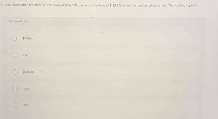 Andrew Corporation reported current assets of $184,000 and current liabilities of $132,500 on its most recent balance sheet. The working capital is:
Multiple Choice
$51.500
72%
($51500)
129%
39%