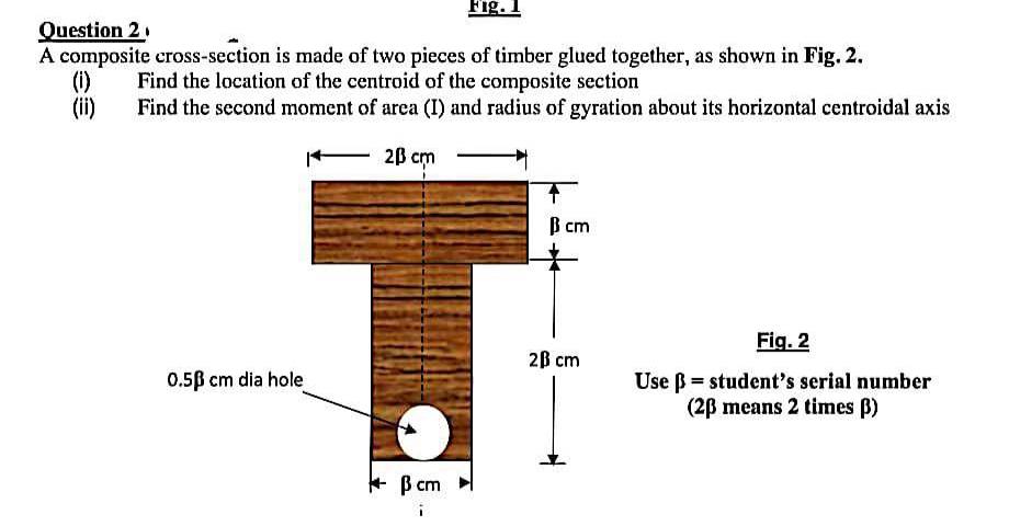 Fig. 1
Question 2.
A composite cross-section is made of two pieces of timber glued together, as shown in Fig. 2.
Find the location of the centroid of the composite scction
(1)
(i)
Find the second moment of area (I) and radius of gyration about its horizontal centroidal axis
2B cm
B cm
Fig. 2
28 cm
0.5B cm dia hole
Use ß = student's serial number
(2B means 2 times B)
* B cm
