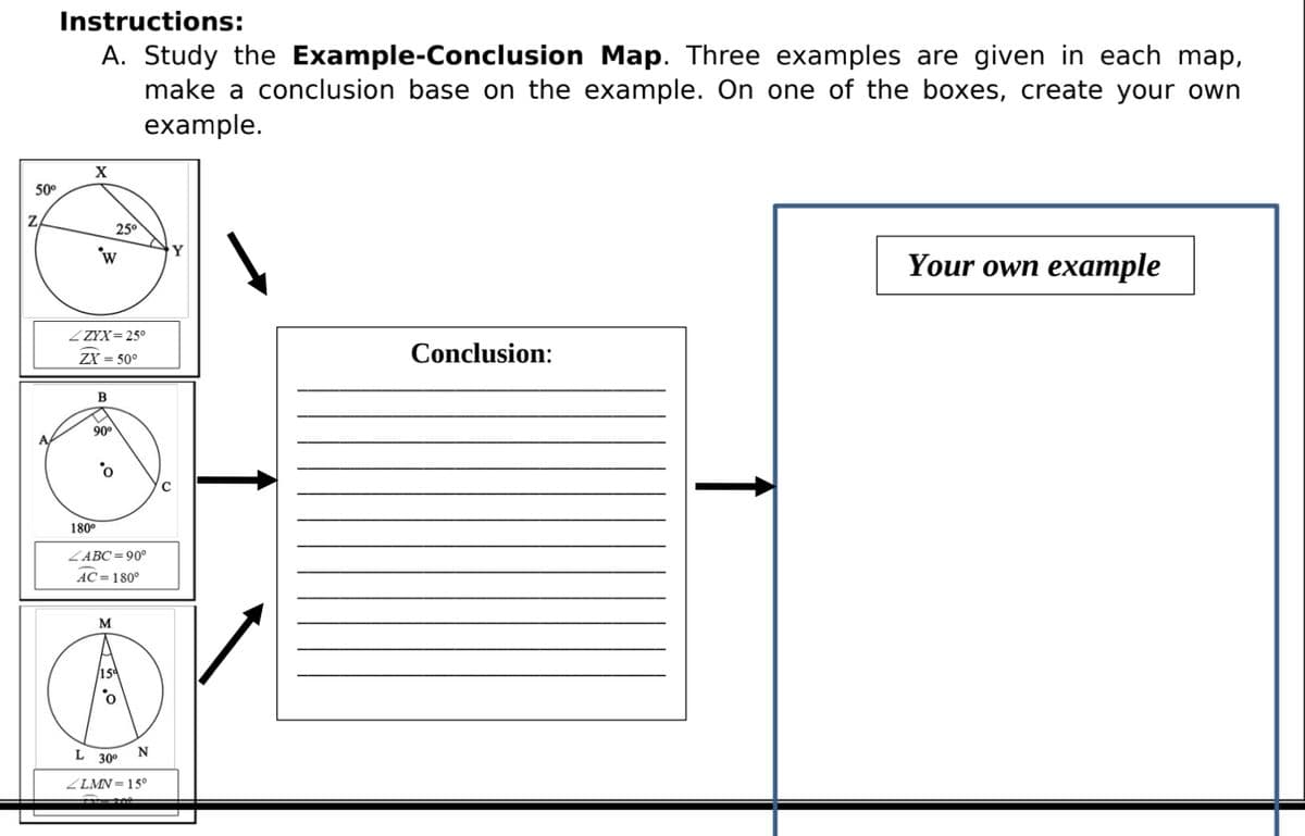 50⁰
Z
Instructions:
A. Study the Example-Conclusion Map. Three examples are given in each map,
make a conclusion base on the example. On one of the boxes, create your own
example.
X
W
_ ZYX=25°
ZX = 50°
B
90⁰
180⁰
0°
25⁰
ZABC=90°
AC=180°
M
15
N
L 30⁰
ZLMN=15°
Y
C
Conclusion:
Your own example