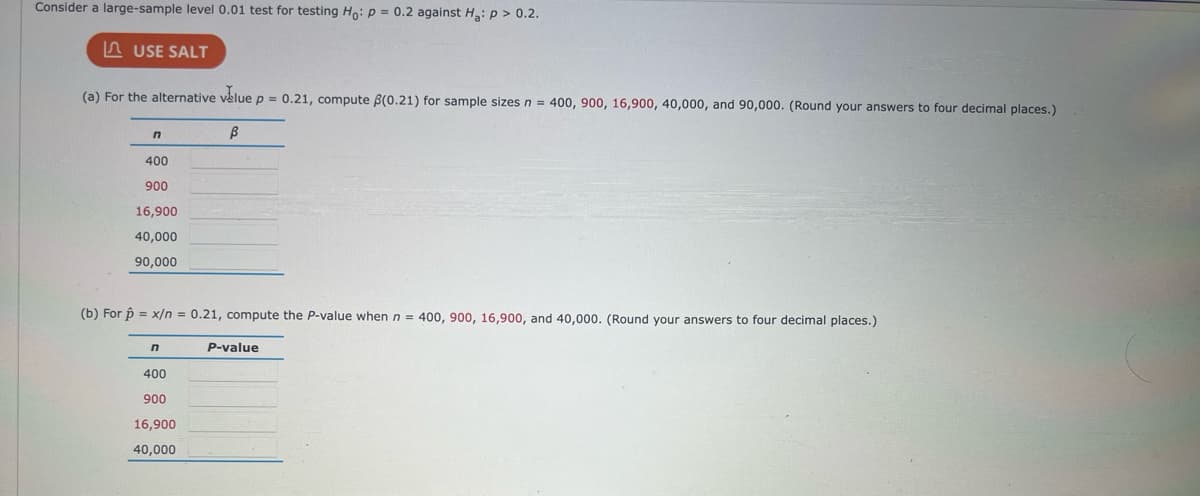 Consider a large-sample level 0.01 test for testing Ho: P = 0.2 against H₂: p > 0.2.
USE SALT
(a) For the alternative vělue p = 0.21, compute (0.21) for sample sizes n = 400, 900, 16,900, 40,000, and 90,000. (Round your answers to four decimal places.)
B
n
400
900
16,900
40,000
90,000
(b) For p = x/n = 0.21, compute the P-value when n = 400, 900, 16,900, and 40,000. (Round your answers to four decimal places.)
n
400
900
16,900
40,000
P-value